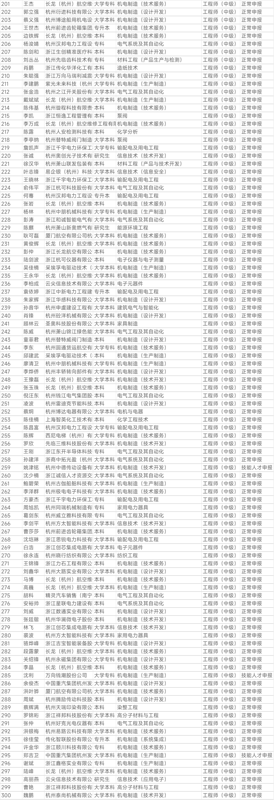 1762237719.png 图片.png