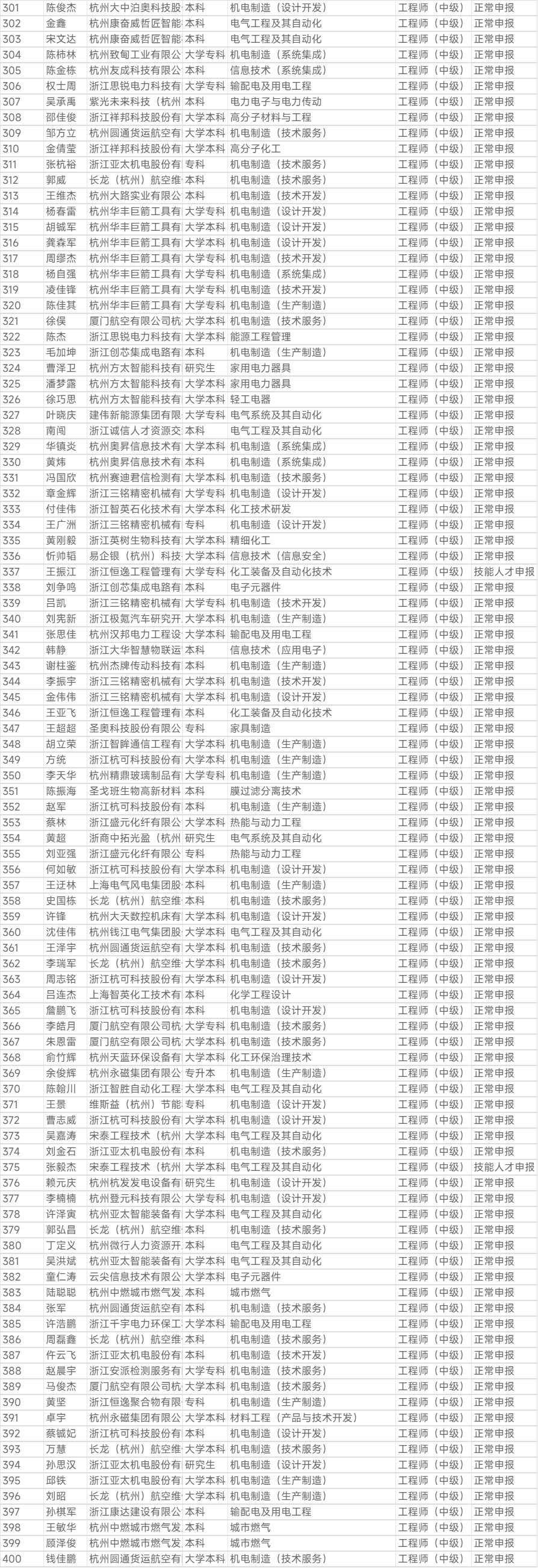 1762237721.png 图片.png