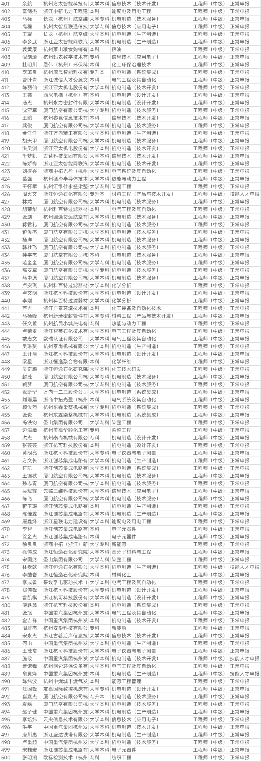 1762237725.png 图片.png