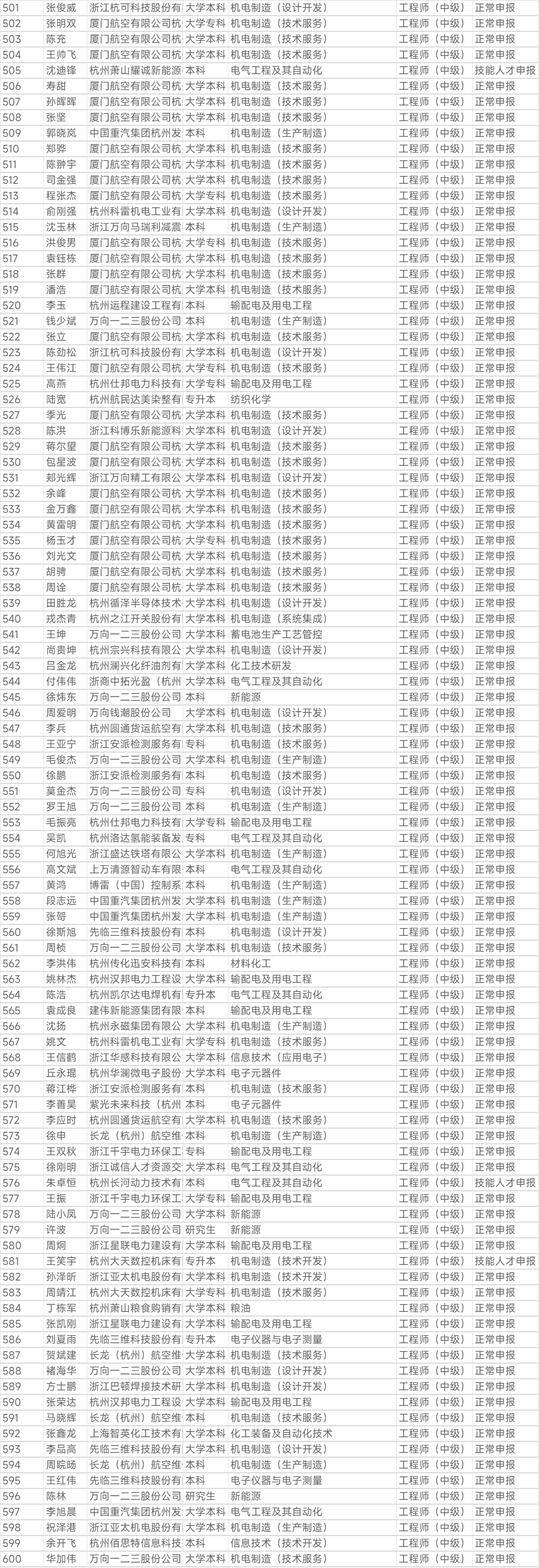 1762237727.png 图片.png