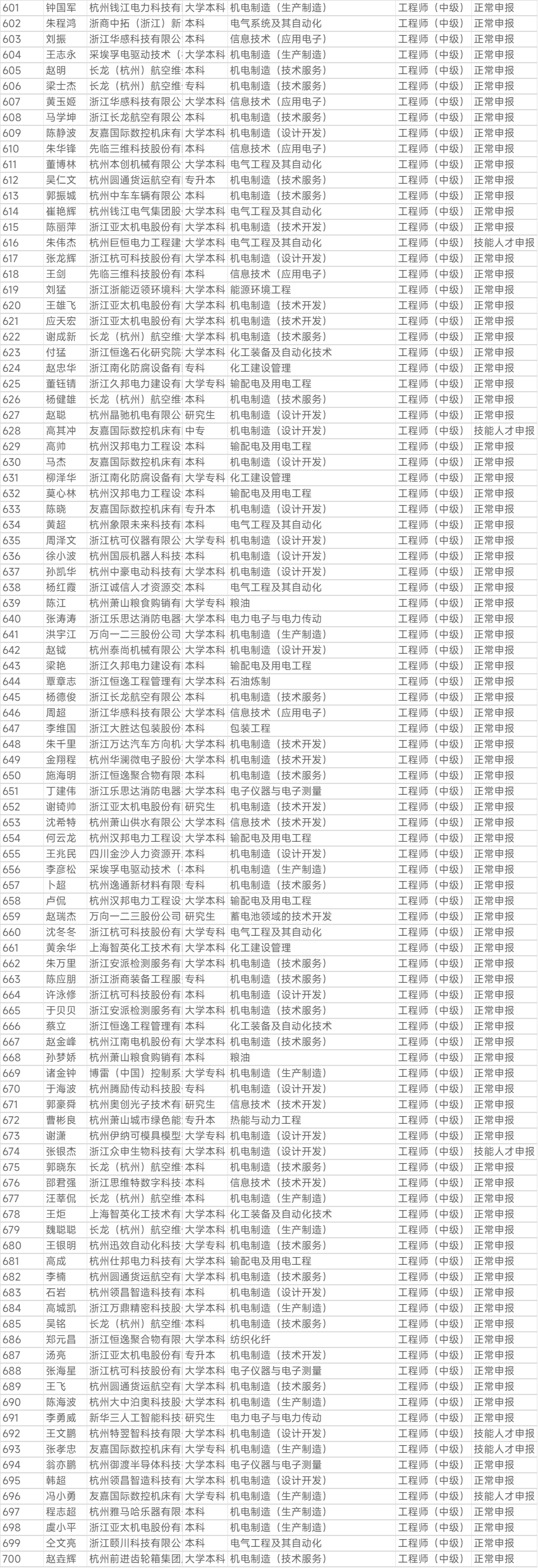 1762237730.png 图片.png