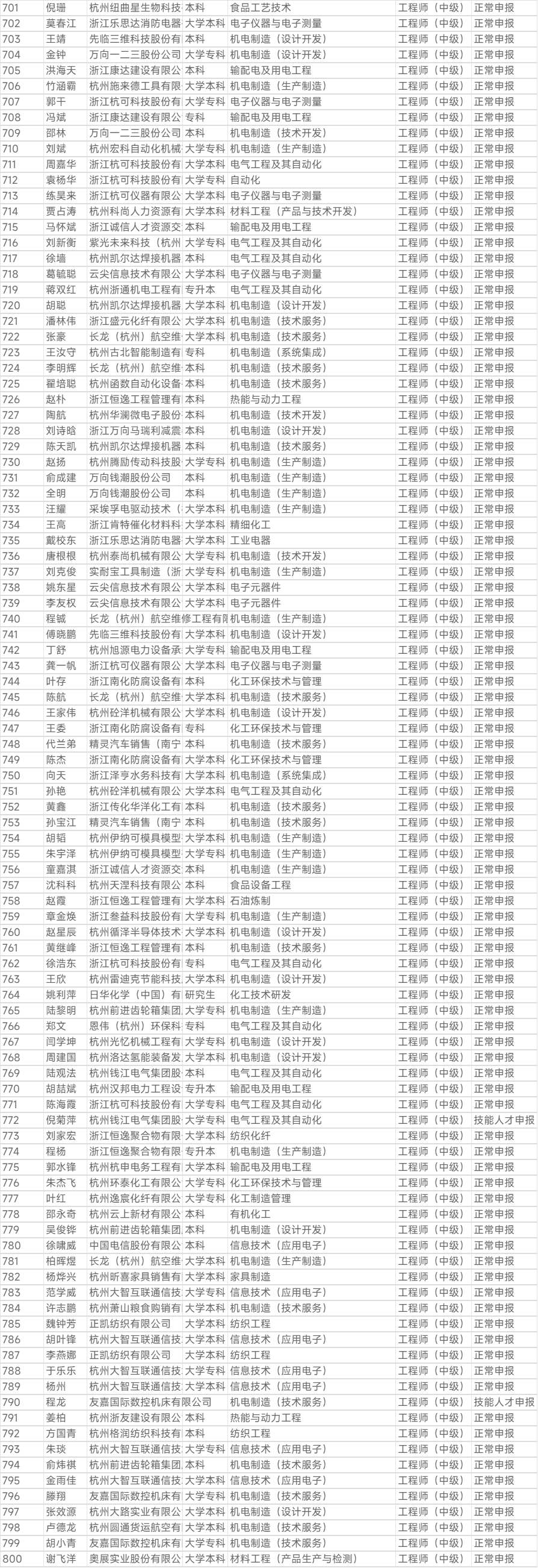 1762237734.png 图片.png