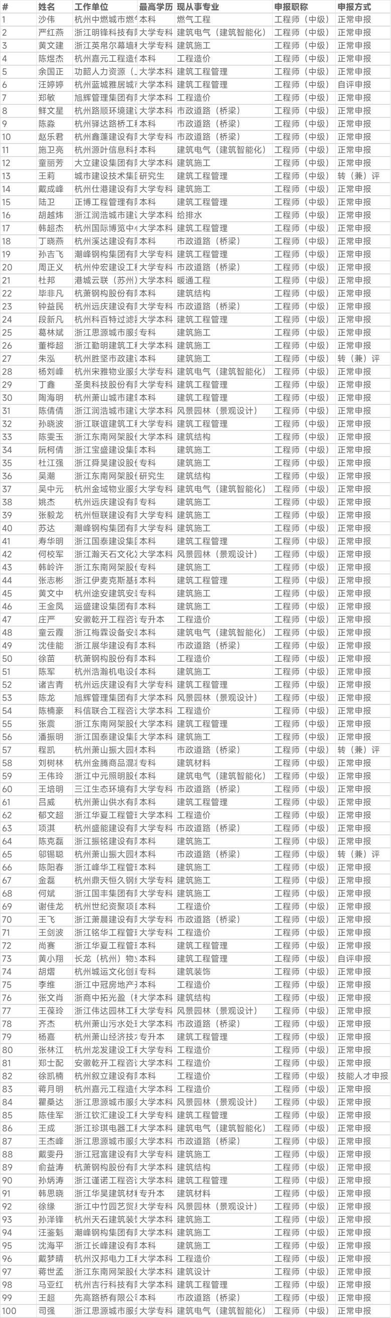 1762238146.png 图片.png