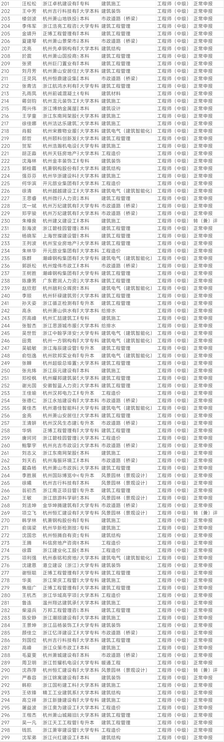 1762238153.png 图片.png