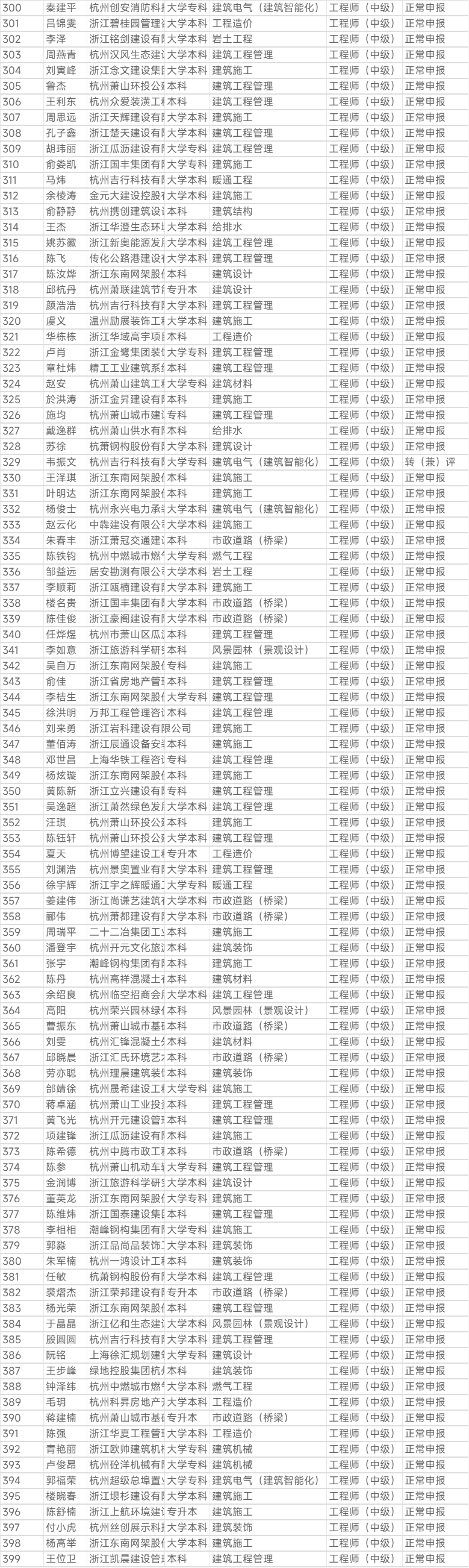 1762238156.png 图片.png