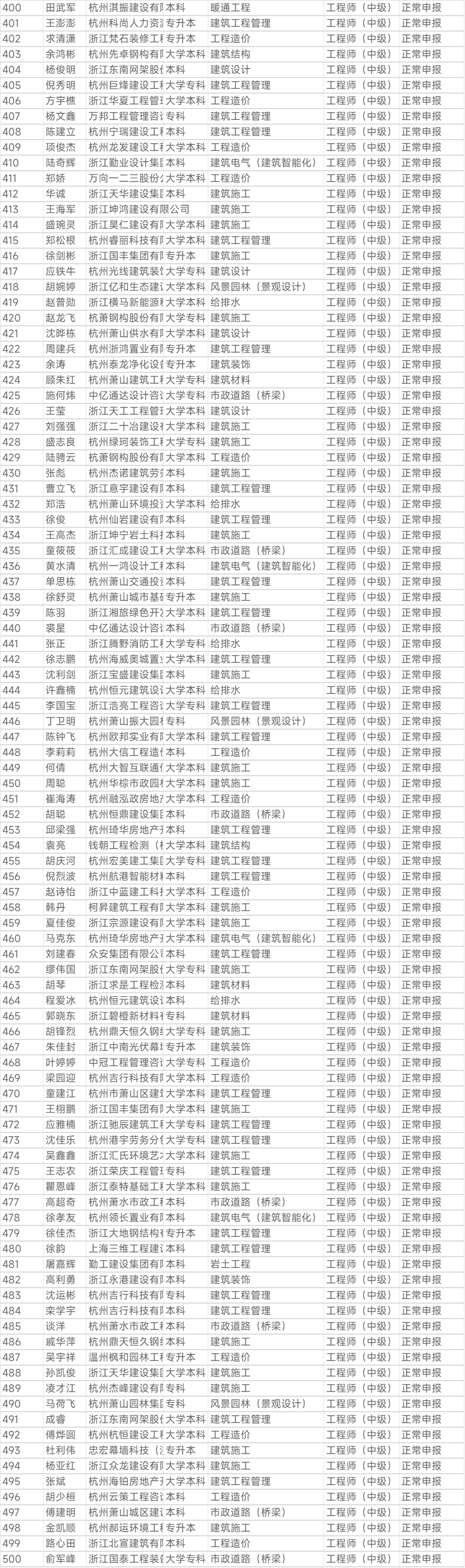 1762238159.png 图片.png