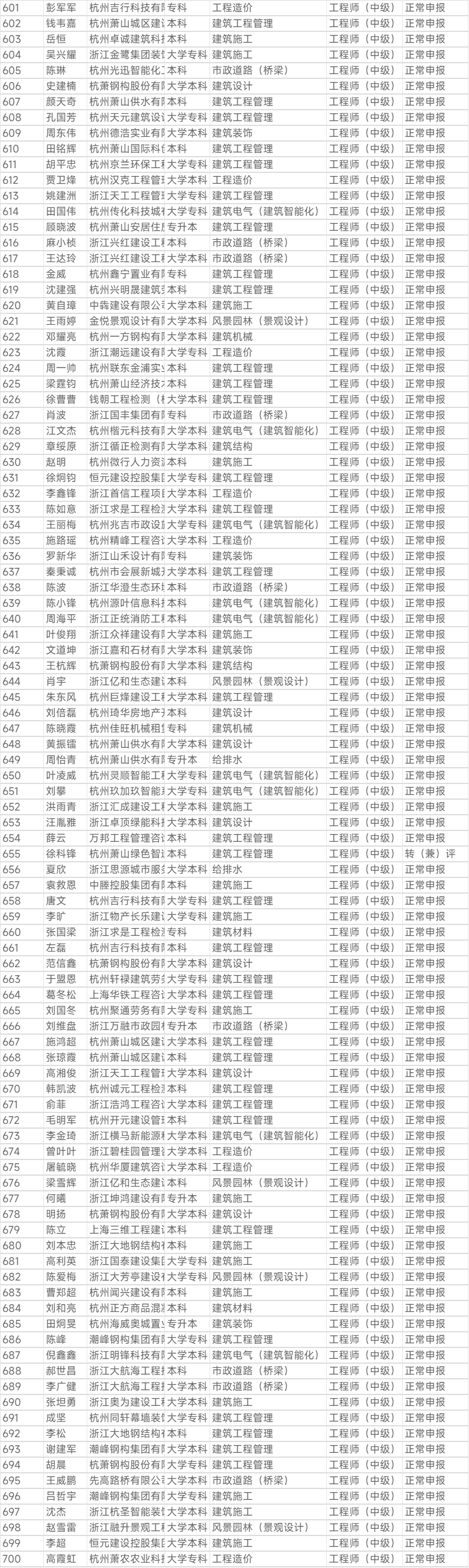 1762238165.png 图片.png