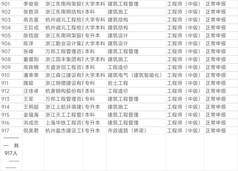 1762238177.png 图片.png