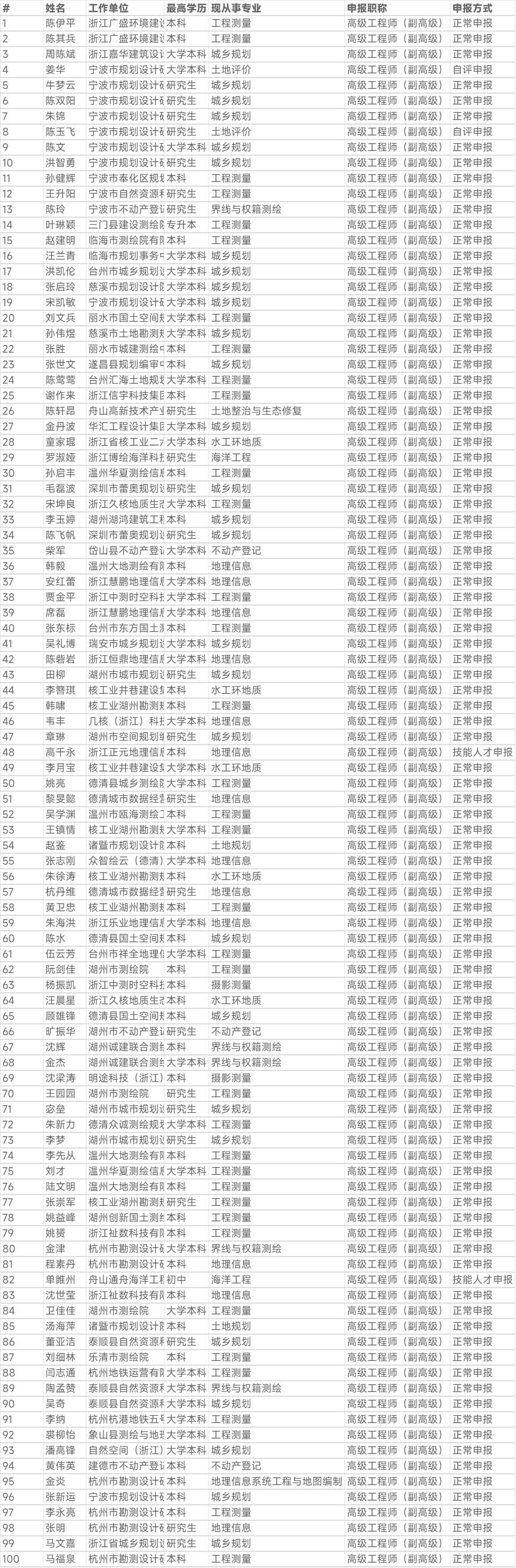 1762505951.png 图片.png