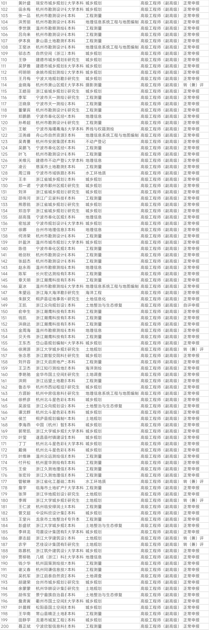 1762505954.png 图片.png