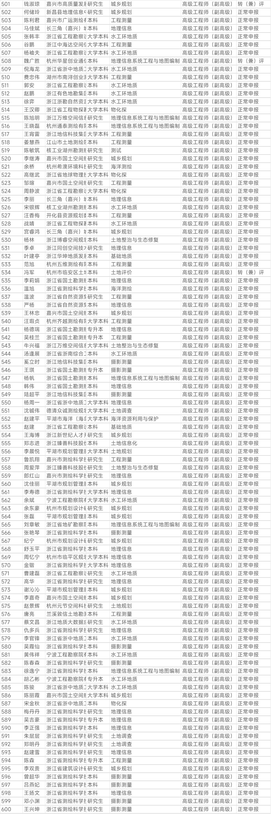 1762505968.png 图片.png