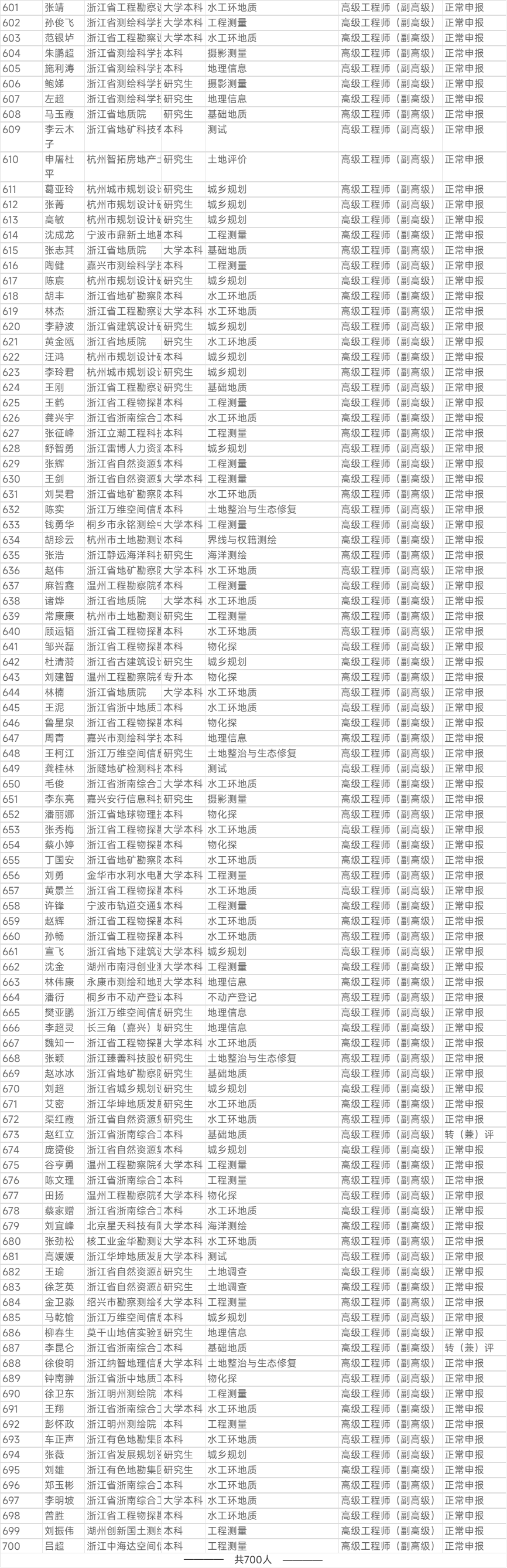 1762505971.png 图片.png